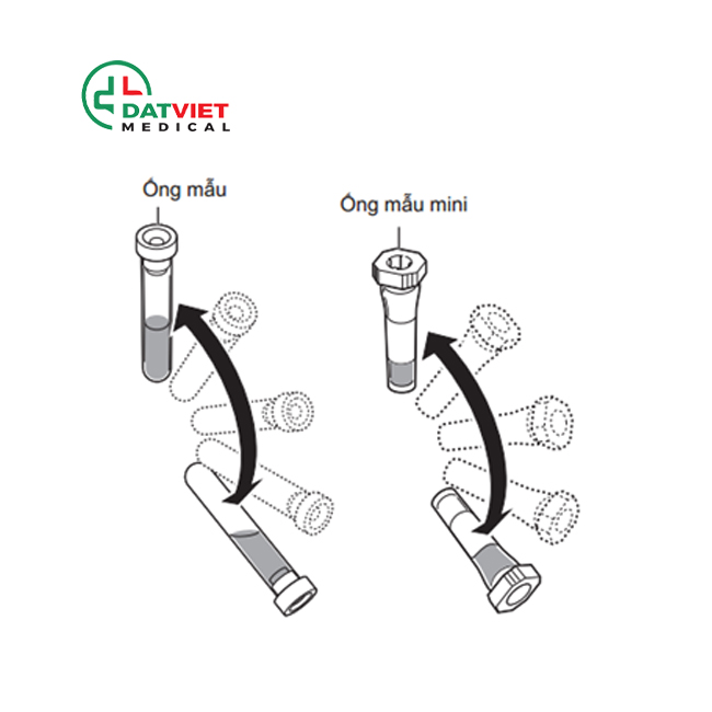cách thực hiện qc máy huyết học