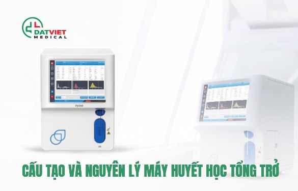 nguyên lý máy huyết học tổng trở